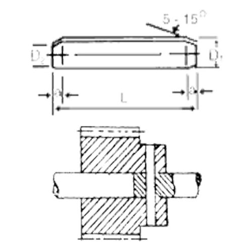 Spiral Pin Specifications